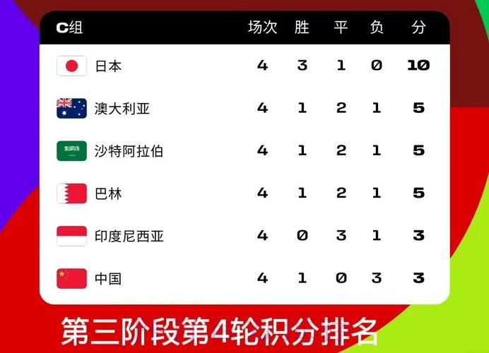 2026世界杯买球热门排行详解